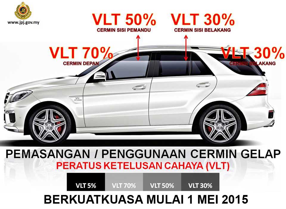 JPJ Follow these magic numbers.